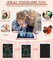 LCD Writing Tablet Kids Toys for Girls Boys Age 2-3 Gift Ideas, Unicorn Colorful Doodle Board Educational Learning Toys for Children 3 4 5 6 7 8 Years Old, Toddler Drawing Pad Travel Toys